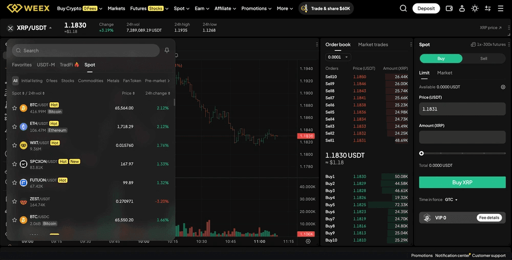 buy xrp on WEEX