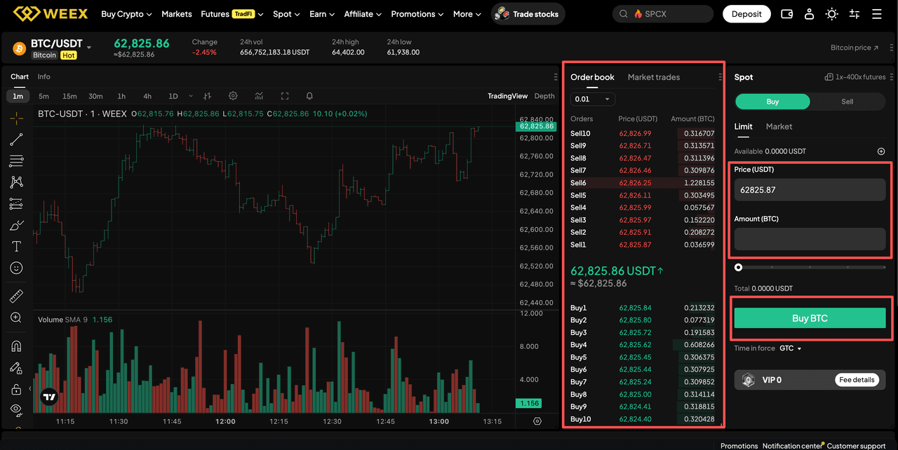 如何在 WEEX 进行现货交易：无杠杆，无强平风险