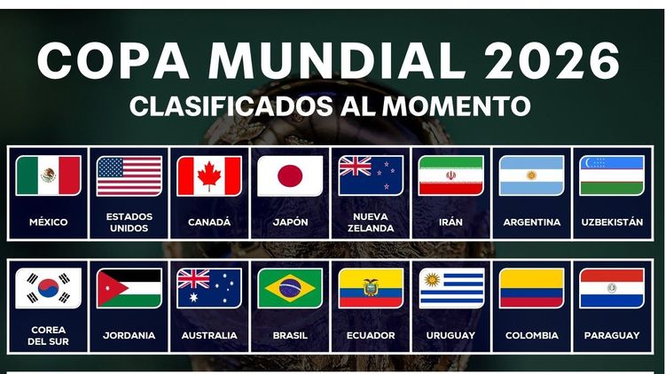 Các đội tuyển quốc gia Mỹ Latinh đã giành quyền tham dự World Cup 2026